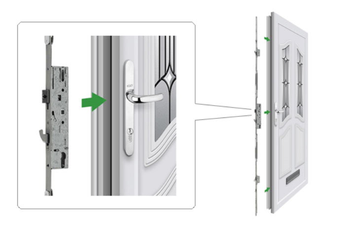 patio door locks key operated multi point locking system